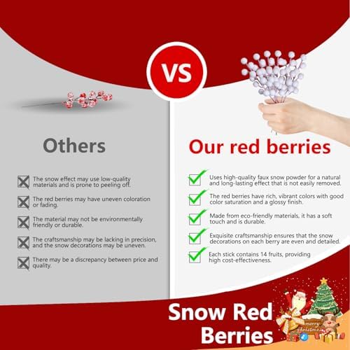 24pcs Frosted Red Berry Stems for Christmas Decor White